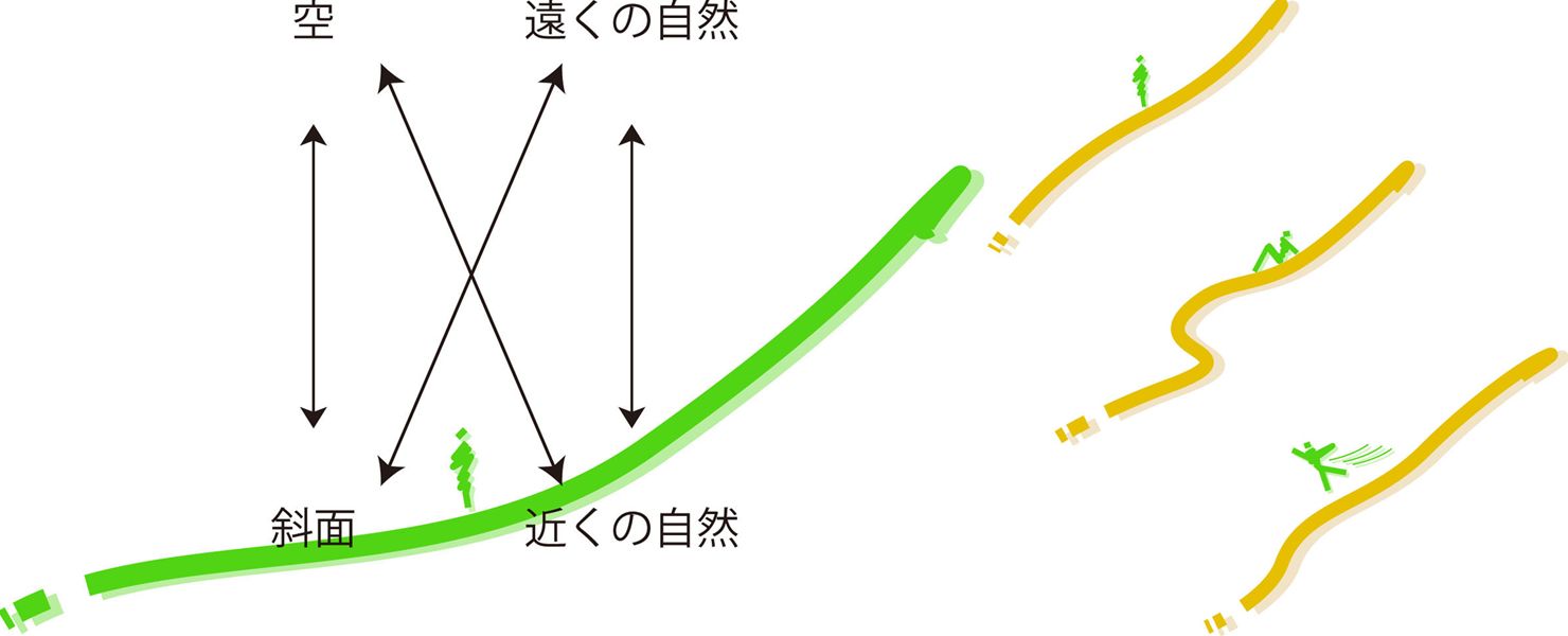 GION01